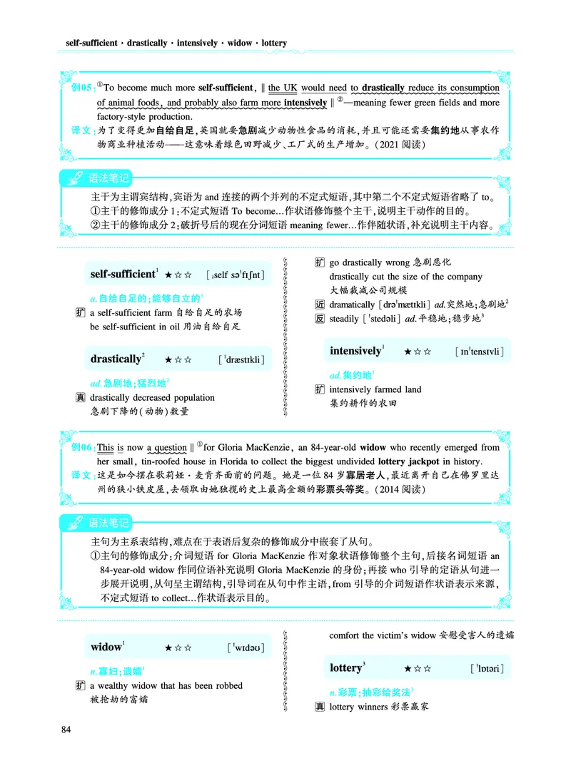 第一部分社会生活（第二板块核心词_考研英语真题_考研英语（二）历年真题_单词资料_英语二黄皮书词汇电子版（语境例句版）