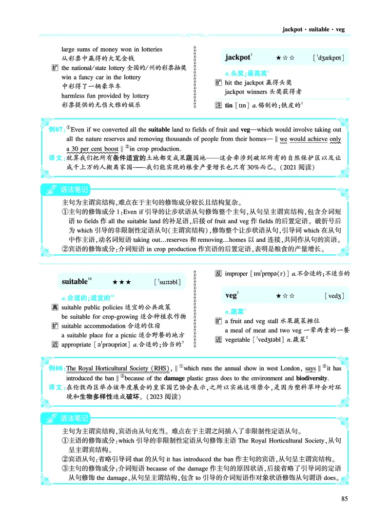 第一部分社会生活（第二板块核心词_考研英语真题_考研英语（二）历年真题_单词资料_英语二黄皮书词汇电子版（语境例句版）