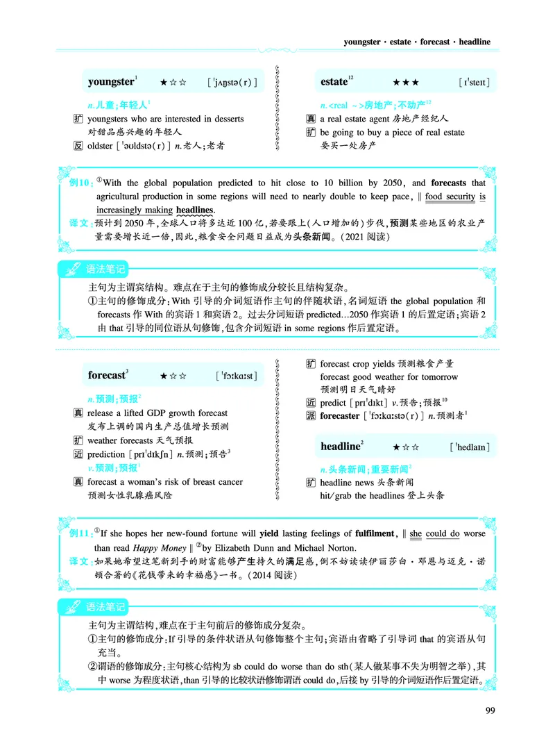 第一部分社会生活（第二板块核心词_考研英语真题_考研英语（二）历年真题_单词资料_英语二黄皮书词汇电子版（语境例句版）