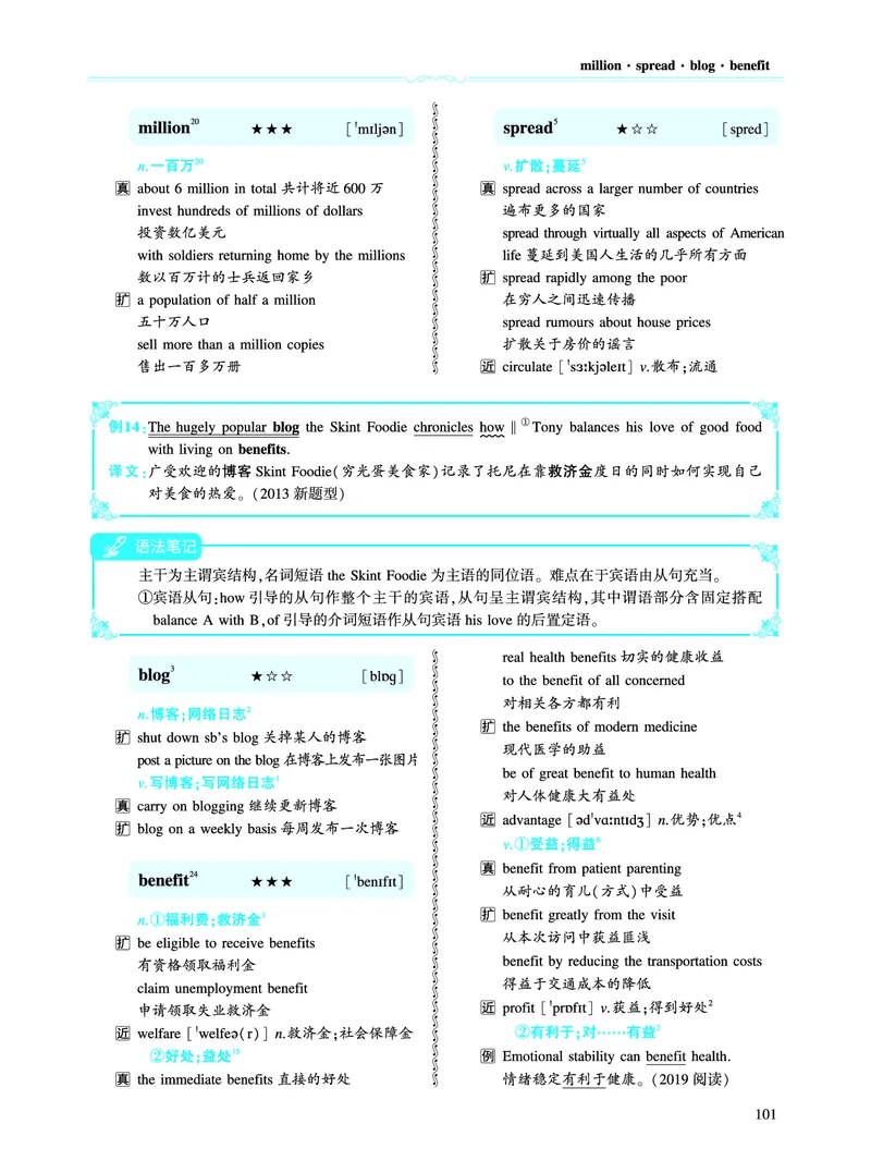 第一部分社会生活（第二板块核心词_考研英语真题_考研英语（二）历年真题_单词资料_英语二黄皮书词汇电子版（语境例句版）