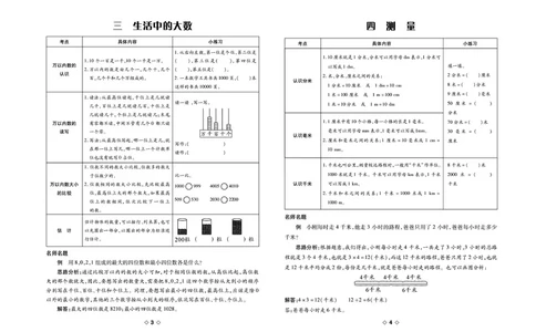 《考易百分百》数学2年级下册（BS）_二年级上下册资料_小学二年级学习资料-25年更新版_2-04、小学二年级数学下册_2-4-2、练习题、作业、试题、试卷_北师大版_电子册类