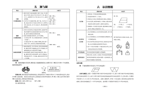 《考易百分百》数学2年级下册（BS）_二年级上下册资料_小学二年级学习资料-25年更新版_2-04、小学二年级数学下册_2-4-2、练习题、作业、试题、试卷_北师大版_电子册类