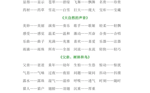 三（上）全册近义词+反义词汇总_三年级上下册资料_小学三年级学习资料-25年更新版_3-01、小学三年级语文上册_3-1-1、复习、知识点、归纳汇总_语文三（上）重点总汇