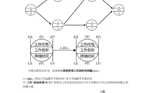 2025版-19-龙炎飞-第四章-工程网络计划技术（二）_2026年一级建造师_2026年一建管理_2025年一建管理SVIP_02-基础精讲✿高端面授✿深度强化_讲义