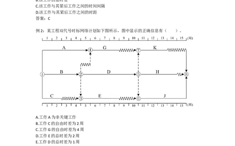 2025版-19-龙炎飞-第四章-工程网络计划技术（二）_2026年一级建造师_2026年一建管理_2025年一建管理SVIP_02-基础精讲✿高端面授✿深度强化_讲义