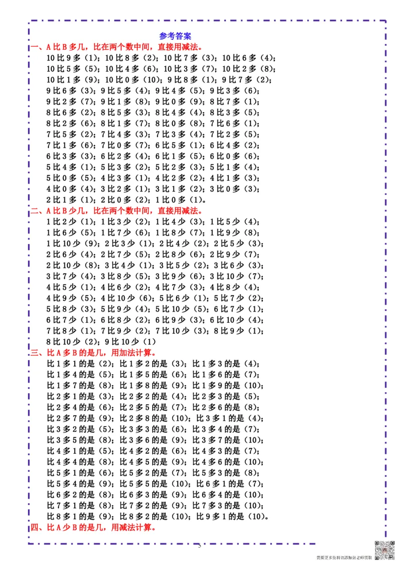 一（上）数学-《10以内比多少》填空题六大题型（含答案）_一年级上下册资料_一年级上册小红书同款资料_数学