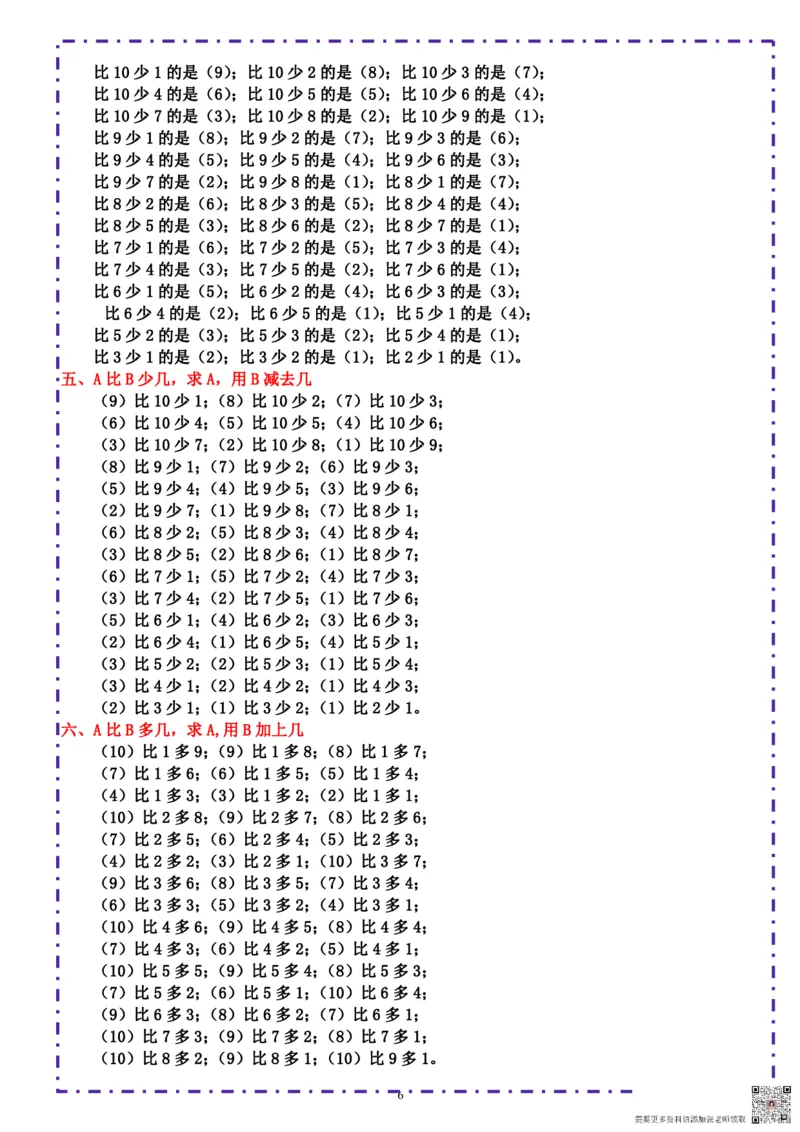 一（上）数学-《10以内比多少》填空题六大题型（含答案）_一年级上下册资料_一年级上册小红书同款资料_数学