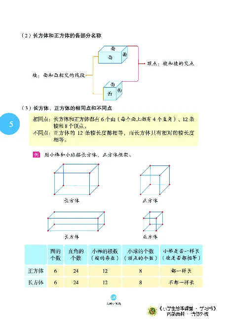 《绘本课堂》二（上）沪教数学内部资料A_二年级上下册资料_小学二年级学习资料-25年更新版_2-03、小学二年级数学上册_2-3-2、练习题、作业、试题、试卷_沪教版_电子册类