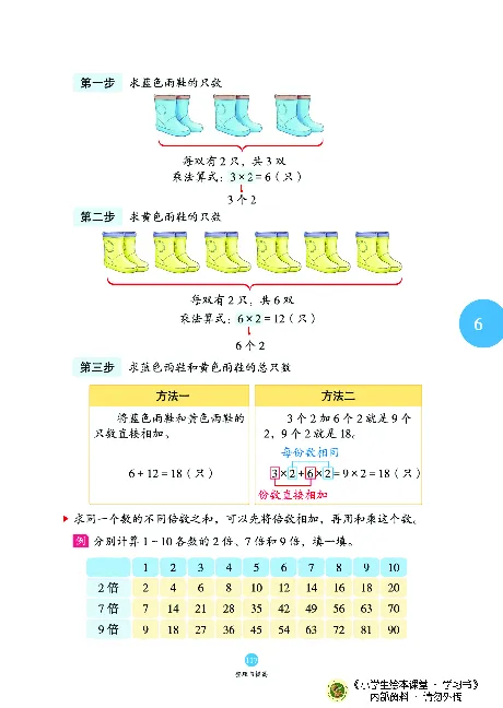 《绘本课堂》二（上）沪教数学内部资料A_二年级上下册资料_小学二年级学习资料-25年更新版_2-03、小学二年级数学上册_2-3-2、练习题、作业、试题、试卷_沪教版_电子册类