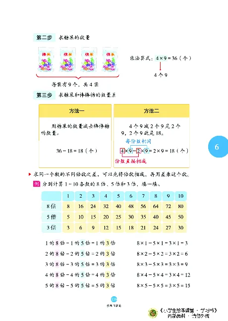 《绘本课堂》二（上）沪教数学内部资料A_二年级上下册资料_小学二年级学习资料-25年更新版_2-03、小学二年级数学上册_2-3-2、练习题、作业、试题、试卷_沪教版_电子册类