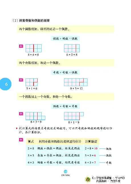 《绘本课堂》二（上）沪教数学内部资料A_二年级上下册资料_小学二年级学习资料-25年更新版_2-03、小学二年级数学上册_2-3-2、练习题、作业、试题、试卷_沪教版_电子册类