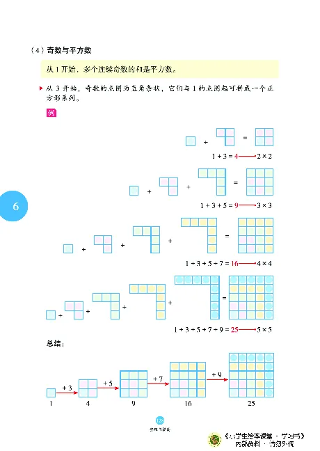 《绘本课堂》二（上）沪教数学内部资料A_二年级上下册资料_小学二年级学习资料-25年更新版_2-03、小学二年级数学上册_2-3-2、练习题、作业、试题、试卷_沪教版_电子册类
