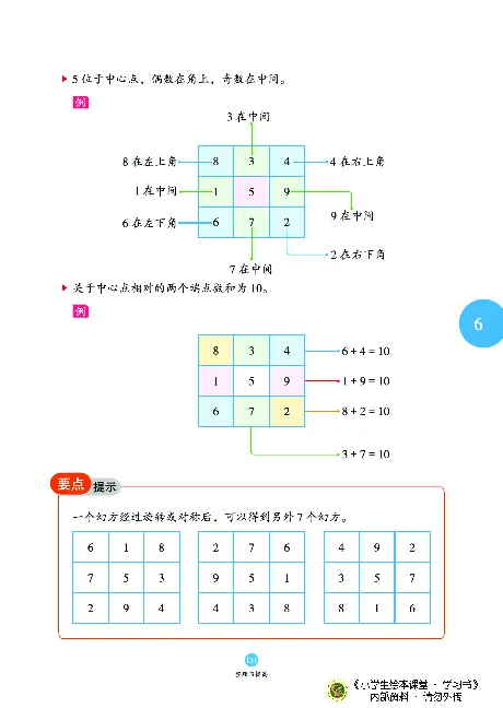 《绘本课堂》二（上）沪教数学内部资料A_二年级上下册资料_小学二年级学习资料-25年更新版_2-03、小学二年级数学上册_2-3-2、练习题、作业、试题、试卷_沪教版_电子册类