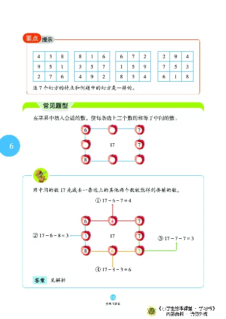 《绘本课堂》二（上）沪教数学内部资料A_二年级上下册资料_小学二年级学习资料-25年更新版_2-03、小学二年级数学上册_2-3-2、练习题、作业、试题、试卷_沪教版_电子册类