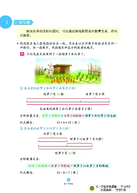 《绘本课堂》二（上）沪教数学内部资料A_二年级上下册资料_小学二年级学习资料-25年更新版_2-03、小学二年级数学上册_2-3-2、练习题、作业、试题、试卷_沪教版_电子册类