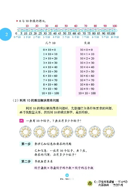 《绘本课堂》二（上）沪教数学内部资料A_二年级上下册资料_小学二年级学习资料-25年更新版_2-03、小学二年级数学上册_2-3-2、练习题、作业、试题、试卷_沪教版_电子册类