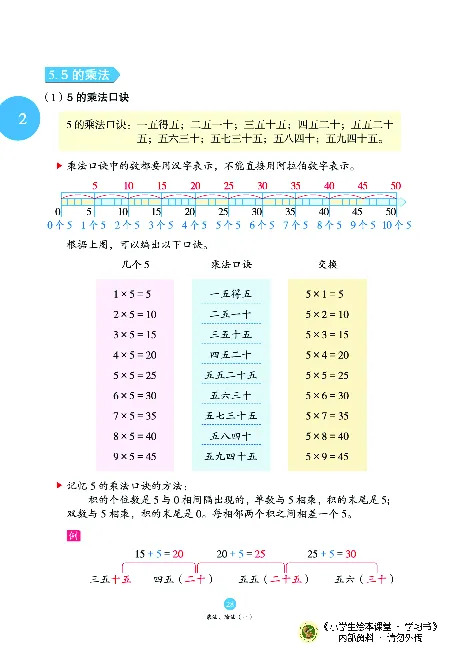 《绘本课堂》二（上）沪教数学内部资料A_二年级上下册资料_小学二年级学习资料-25年更新版_2-03、小学二年级数学上册_2-3-2、练习题、作业、试题、试卷_沪教版_电子册类