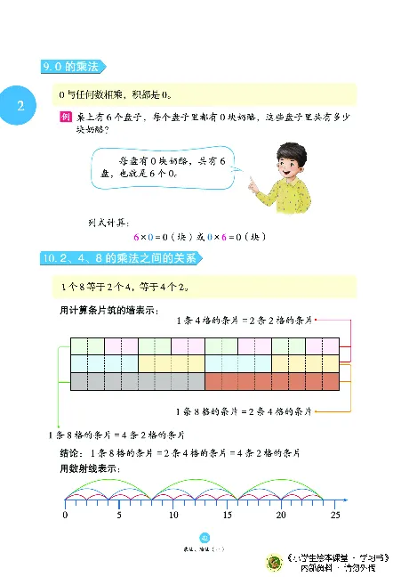 《绘本课堂》二（上）沪教数学内部资料A_二年级上下册资料_小学二年级学习资料-25年更新版_2-03、小学二年级数学上册_2-3-2、练习题、作业、试题、试卷_沪教版_电子册类