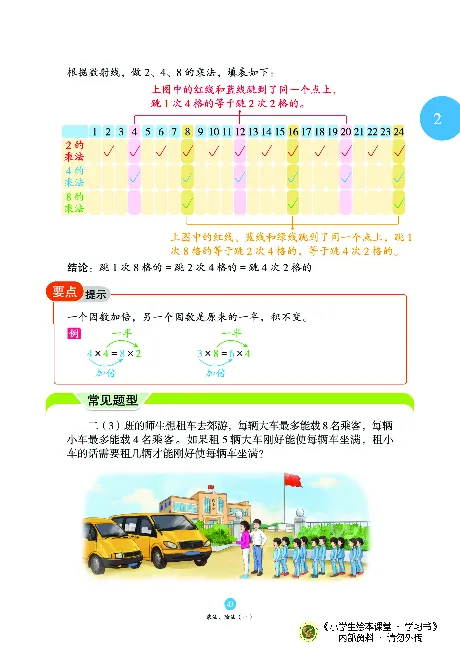 《绘本课堂》二（上）沪教数学内部资料A_二年级上下册资料_小学二年级学习资料-25年更新版_2-03、小学二年级数学上册_2-3-2、练习题、作业、试题、试卷_沪教版_电子册类