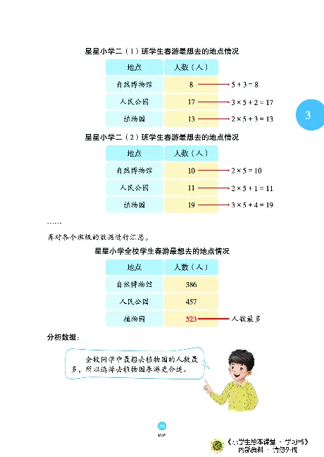 《绘本课堂》二（上）沪教数学内部资料A_二年级上下册资料_小学二年级学习资料-25年更新版_2-03、小学二年级数学上册_2-3-2、练习题、作业、试题、试卷_沪教版_电子册类