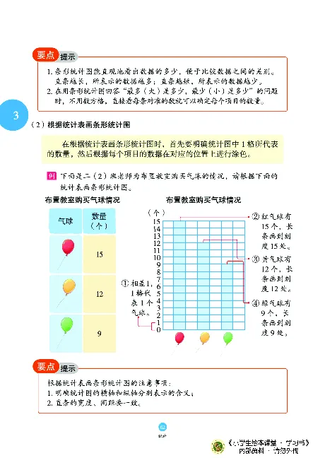 《绘本课堂》二（上）沪教数学内部资料A_二年级上下册资料_小学二年级学习资料-25年更新版_2-03、小学二年级数学上册_2-3-2、练习题、作业、试题、试卷_沪教版_电子册类