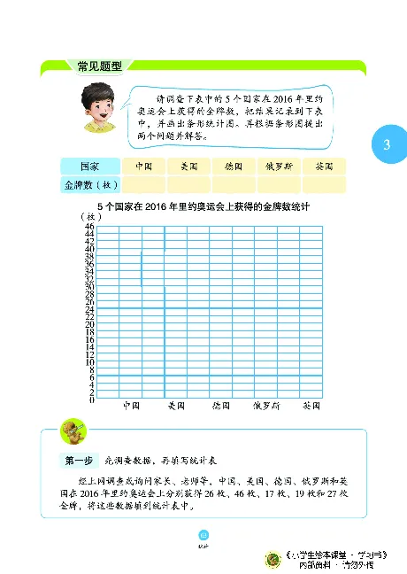 《绘本课堂》二（上）沪教数学内部资料A_二年级上下册资料_小学二年级学习资料-25年更新版_2-03、小学二年级数学上册_2-3-2、练习题、作业、试题、试卷_沪教版_电子册类