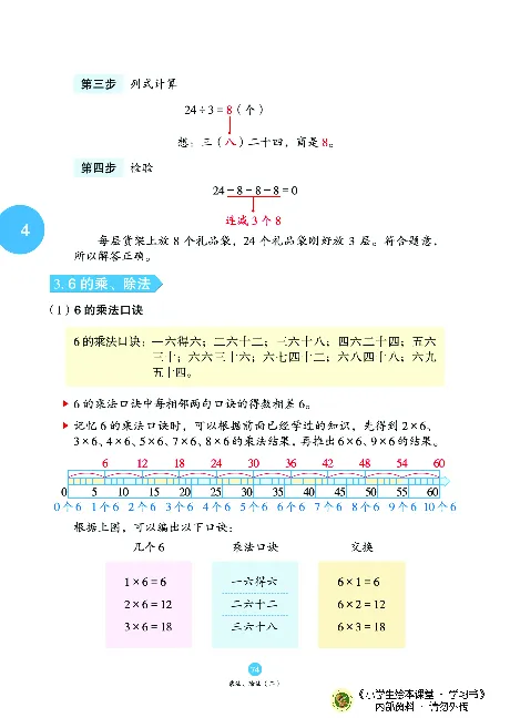 《绘本课堂》二（上）沪教数学内部资料A_二年级上下册资料_小学二年级学习资料-25年更新版_2-03、小学二年级数学上册_2-3-2、练习题、作业、试题、试卷_沪教版_电子册类