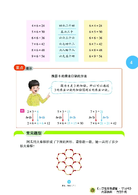 《绘本课堂》二（上）沪教数学内部资料A_二年级上下册资料_小学二年级学习资料-25年更新版_2-03、小学二年级数学上册_2-3-2、练习题、作业、试题、试卷_沪教版_电子册类