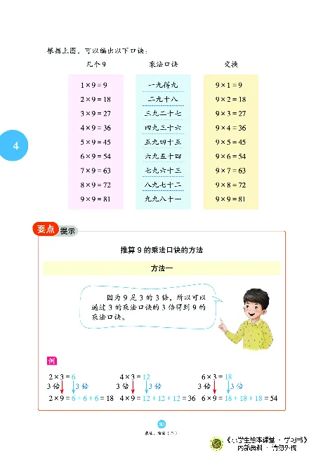 《绘本课堂》二（上）沪教数学内部资料A_二年级上下册资料_小学二年级学习资料-25年更新版_2-03、小学二年级数学上册_2-3-2、练习题、作业、试题、试卷_沪教版_电子册类