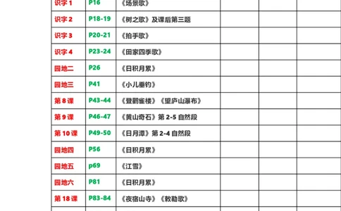 二年级上册-语文重点必背诵内容汇总.考点_二年级上下册资料_小学二年级学习资料-25年更新版_2-01、小学二年级语文上册_2-1-1、复习、知识点、归纳汇总_背诵默写