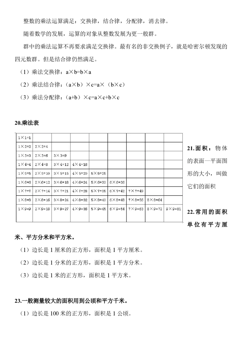 三年级数学全册知识点归纳_三年级上下册资料_小学三年级学习资料-25年更新版_3-04、小学三年级数学下册_3-4-1、复习、知识点、归纳汇总_通用