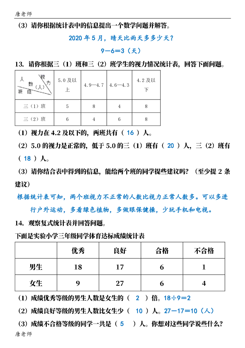 三（下）数学（通用版）6大应用题专项练习(1)_三年级上下册资料_三年级下册小红书同款资料_三下数学