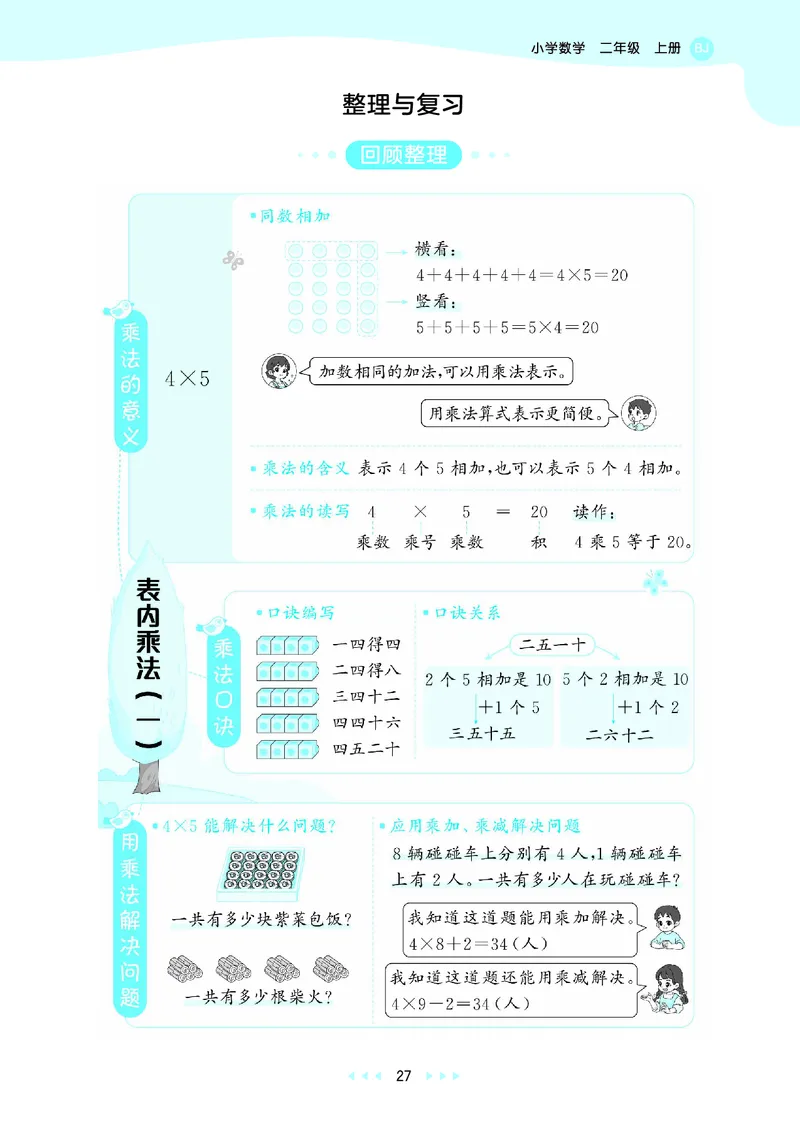 25秋53天天练二上北京数学_1754293175587_25秋小学语数英习题试卷_数学_25秋53天天练1-6上北京数学(1)(1)