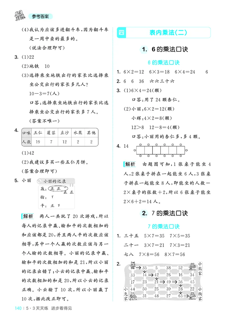 25秋53天天练二上北京数学_1754293175587_25秋小学语数英习题试卷_数学_25秋53天天练1-6上北京数学(1)(1)