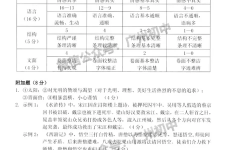 海珠区2023-2024学年九上期末语文参考答案_广州九上月考+期中+期末+一模二模+中考真题_2023-2024广州各区九上期末统考真题带答案_海珠区