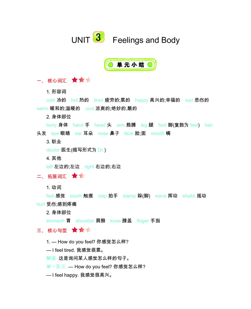 三年级上册英语冀教版知识要点_三年级上下册资料_三年级上语数英上下册学习资料_3-8-5、小学三年级英语上册_冀教版_1、知识点总结