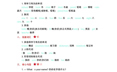 三年级上册英语冀教版知识要点_三年级上下册资料_三年级上语数英上下册学习资料_3-8-5、小学三年级英语上册_冀教版_1、知识点总结