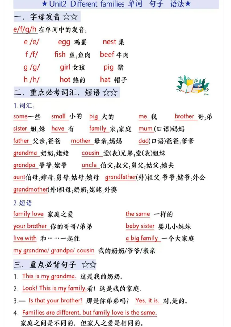 三上英语必背知识点_三年级上下册资料_三年级下册小红书同款资料_三下英语