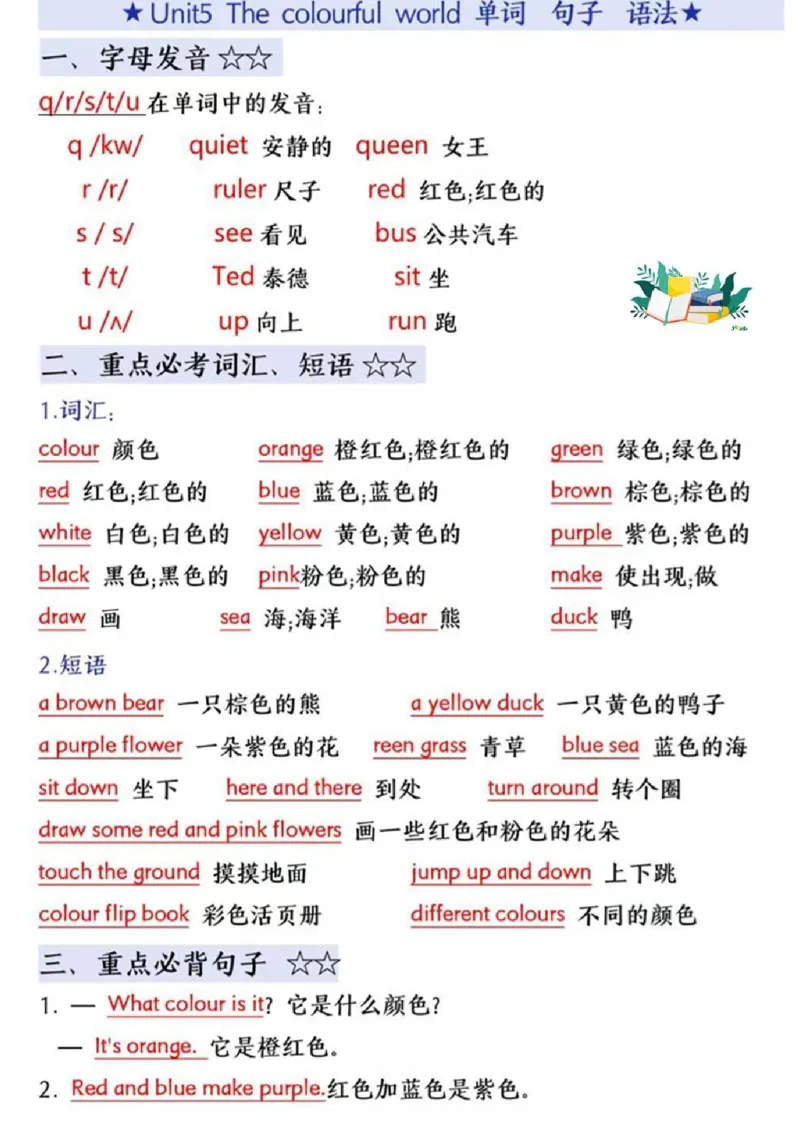 三上英语必背知识点_三年级上下册资料_三年级下册小红书同款资料_三下英语