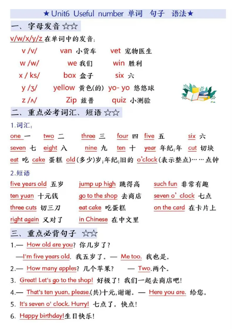 三上英语必背知识点_三年级上下册资料_三年级下册小红书同款资料_三下英语