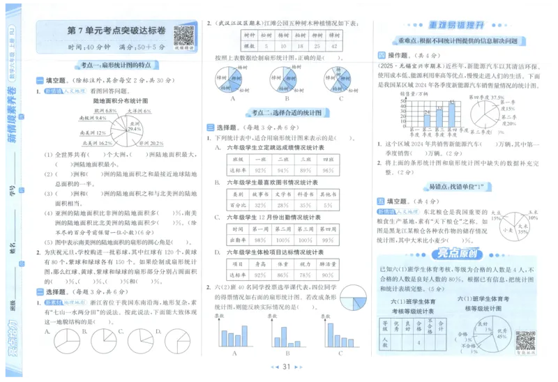 25秋亮点给力新情景素养卷六年级人教版上册数学_25秋小学语数英习题试卷_数学_人教版_数学《亮点给力新情境素养卷》人教25秋