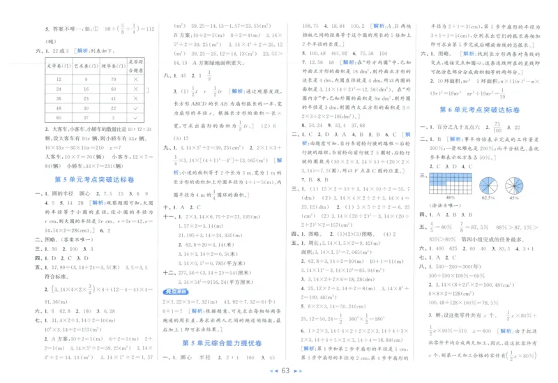 25秋亮点给力新情景素养卷六年级人教版上册数学_25秋小学语数英习题试卷_数学_人教版_数学《亮点给力新情境素养卷》人教25秋