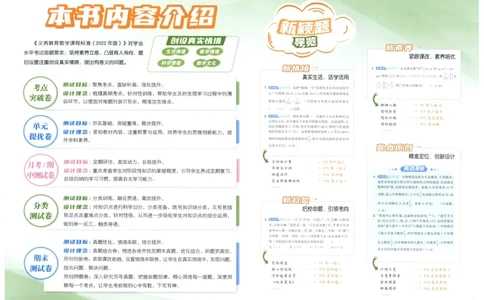 25秋亮点给力新情景素养卷六年级人教版上册数学_25秋小学语数英习题试卷_数学_人教版_数学《亮点给力新情境素养卷》人教25秋