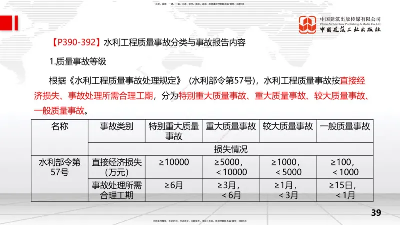 2025一建《水利》考前集中直播课01节（上）_2026年一级建造师_2026年一建水利_2025年一建水利SVIP_04-冲刺串讲✿考点强化✿小灶集训_65-水利《考前集中直播》刘二林JGS_讲义