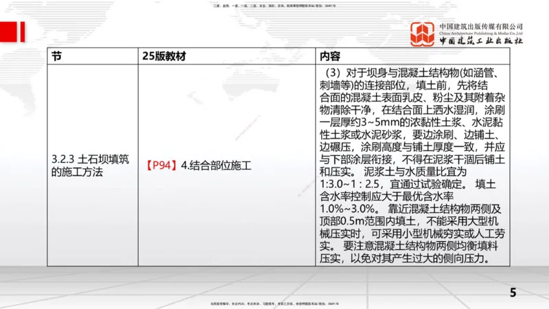 2025一建《水利》考前集中直播课01节（上）_2026年一级建造师_2026年一建水利_2025年一建水利SVIP_04-冲刺串讲✿考点强化✿小灶集训_65-水利《考前集中直播》刘二林JGS_讲义