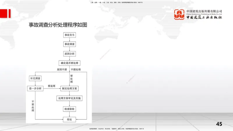 2025一建《水利》考前集中直播课01节（上）_2026年一级建造师_2026年一建水利_2025年一建水利SVIP_04-冲刺串讲✿考点强化✿小灶集训_65-水利《考前集中直播》刘二林JGS_讲义