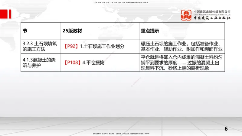 2025一建《水利》考前集中直播课01节（上）_2026年一级建造师_2026年一建水利_2025年一建水利SVIP_04-冲刺串讲✿考点强化✿小灶集训_65-水利《考前集中直播》刘二林JGS_讲义