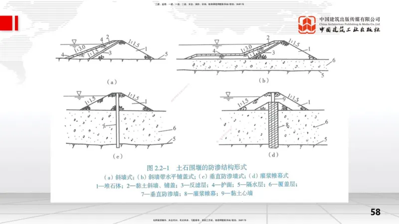2025一建《水利》考前集中直播课01节（上）_2026年一级建造师_2026年一建水利_2025年一建水利SVIP_04-冲刺串讲✿考点强化✿小灶集训_65-水利《考前集中直播》刘二林JGS_讲义