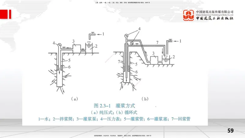 2025一建《水利》考前集中直播课01节（上）_2026年一级建造师_2026年一建水利_2025年一建水利SVIP_04-冲刺串讲✿考点强化✿小灶集训_65-水利《考前集中直播》刘二林JGS_讲义