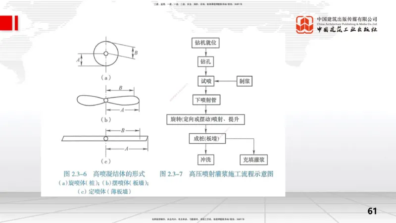 2025一建《水利》考前集中直播课01节（上）_2026年一级建造师_2026年一建水利_2025年一建水利SVIP_04-冲刺串讲✿考点强化✿小灶集训_65-水利《考前集中直播》刘二林JGS_讲义